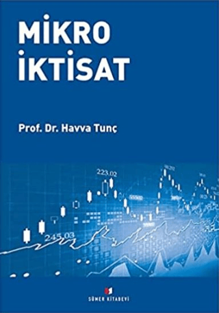 Mikro İktisat