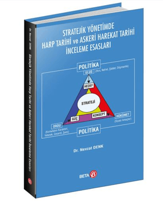 Stratejik Yönetimde Harp Tarihi ve Askeri Harekat Tarihi İnceleme Esasları
