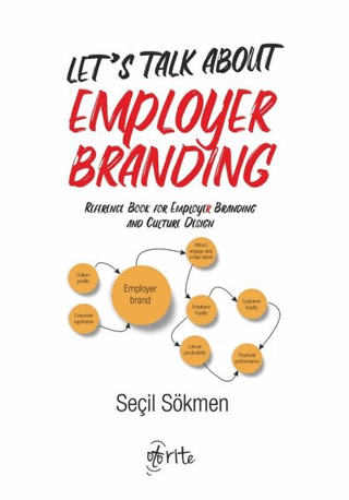 Let’s Talk About Employer Branding