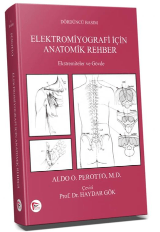 Elektromiyografi için Anatomik Rehber